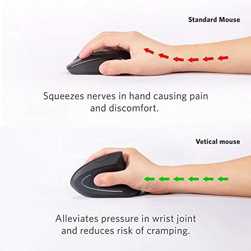 Ergonomic Mouse